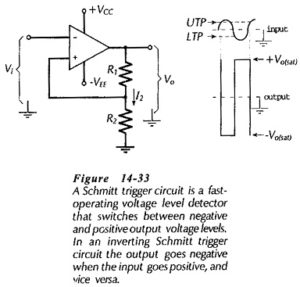 Read more about the article Schmitt Trigger Circuit Diagram