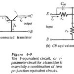 Transistor Models and Parameters