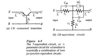 Read more about the article Transistor Models and Parameters