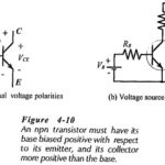 Transistor Voltage and Current