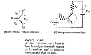 Read more about the article Transistor Voltage and Current