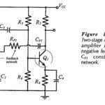 Two Stage CE Amplifier using Series Voltage Negative Feedback