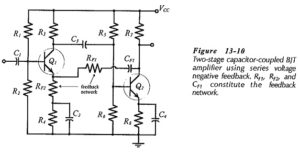 Read more about the article Two Stage CE Amplifier using Series Voltage Negative Feedback