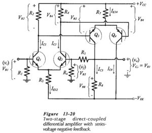 Read more about the article Two Stage Differential Amplifier with Negative Feedback