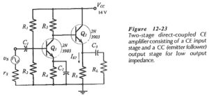 Read more about the article Two Stage Direct Coupled Common Emitter Amplifier
