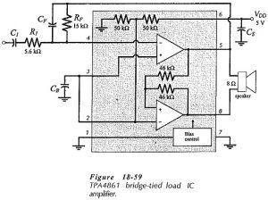 Bridge Tied Load Amplifier