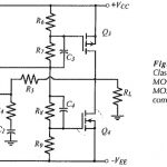 Complementary MOSFET Common Source Power Amplifier
