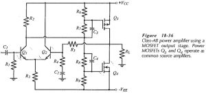 Read more about the article Complementary MOSFET Common Source Power Amplifier