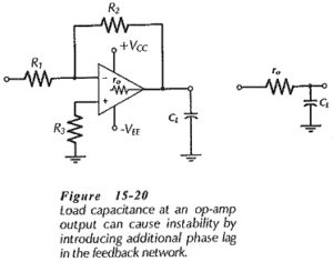 Read more about the article Load Capacitance Effect