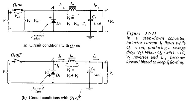 Step Down Converter  Step-Down Converter Equations