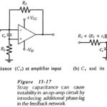 Stray Capacitance Effects