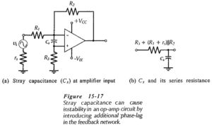 Read more about the article Stray Capacitance Effects