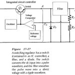 Switching Regulator Operation