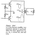 Transformer Coupled Class B Amplifier