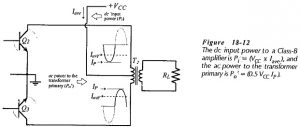 Transformer Coupled Class B Amplifier | Crossover Distortion