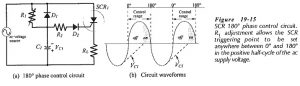 SCR Control Circuit Diagram | Pulse Control | Phase Control