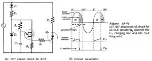 UJT Circuit Diagram | UJT Characteristics | UJT Parameters