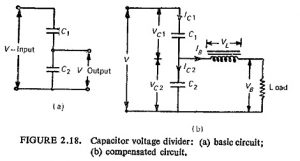 Components Of Protection System