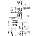 Directional Earth Fault Relay