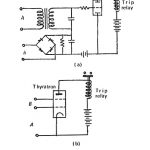 Electronic Relays