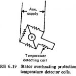 Overload Protection Relay