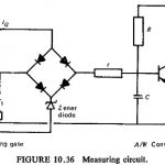 Sampling Circuits