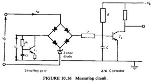 Read more about the article Sampling Circuits