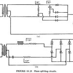 Smoothing Circuits