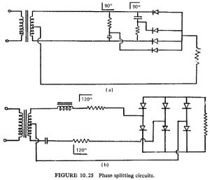 Read more about the article Smoothing Circuits