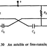 Square Wave Generators