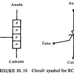 Thyristor in Static Relay