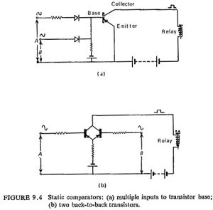 Read more about the article Transistor Relays