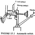 Automatic Switch Circuit Breaker