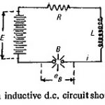 DC Circuit Breaker