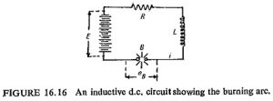 Read more about the article DC Circuit Breaker
