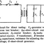 Direct Testing of Circuit Breaker