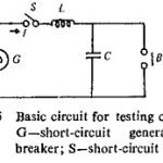 Indirect Testing of Circuit Breaker