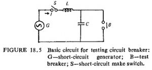 Read more about the article Indirect Testing of Circuit Breaker