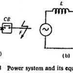 Recovery Voltage