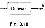 Transfer Function or Network Function