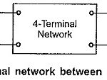 Attenuators in Network Analysis