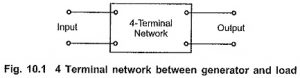 Read more about the article Attenuators in Network Analysis
