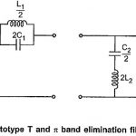 Band Stop Filter