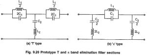 Read more about the article Band Stop Filter