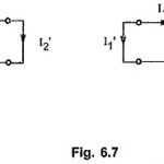 Condition for Reciprocal Two Port Network