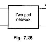 Elements of Transfer Function Synthesis