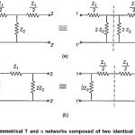 Half Section in Four Terminal Network