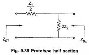 Read more about the article Impedance Matching using Half Sections