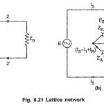 Lattice Network in Network Analysis