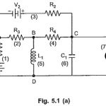 Network Topology